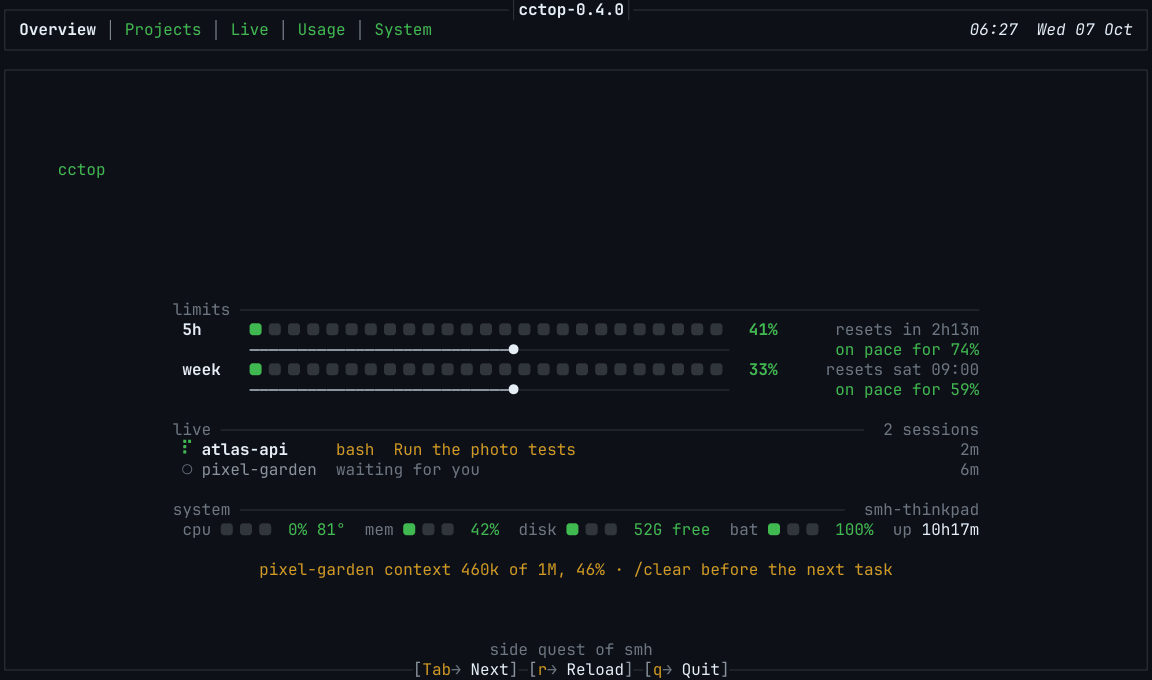 The cctop Overview. A greeting, good morning, appears in large pixel letters and changes into the cctop logo, which rises into place. Below it are the 5-hour and weekly plan limits, two live Claude Code sessions and a one-line system summary.