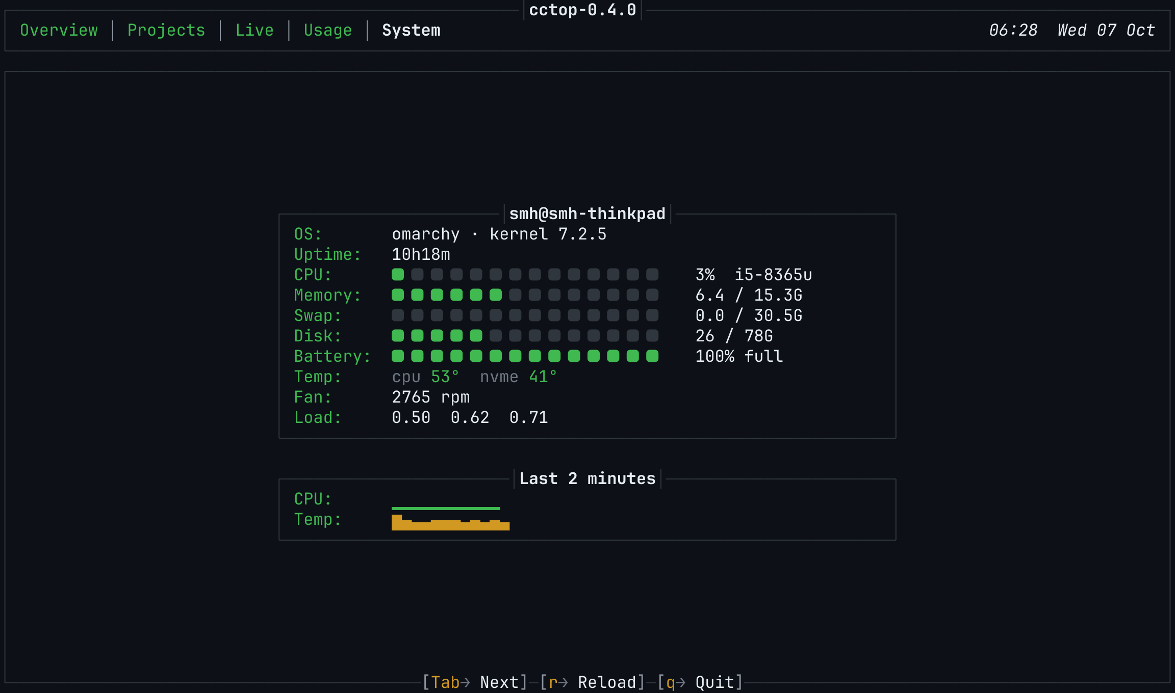 The System tab: meters for CPU, memory, swap, disk and battery, readings for temperature, fan and load, and graphs of the last two minutes.